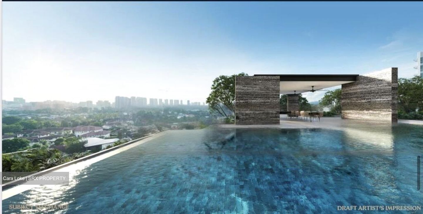 Orchard Boulevard (D10), Condominium #580721711